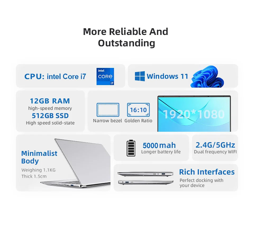 Silver 14.1-inch slim laptop with Core i7, 12GB RAM, 1TB SSD, Windows 11, narrow bezel display, and multiple ports.