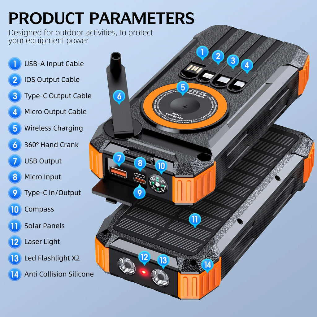 Rugged black and orange solar power bank with wireless charging, integrated cables, hand crank, compass, and LED lights.