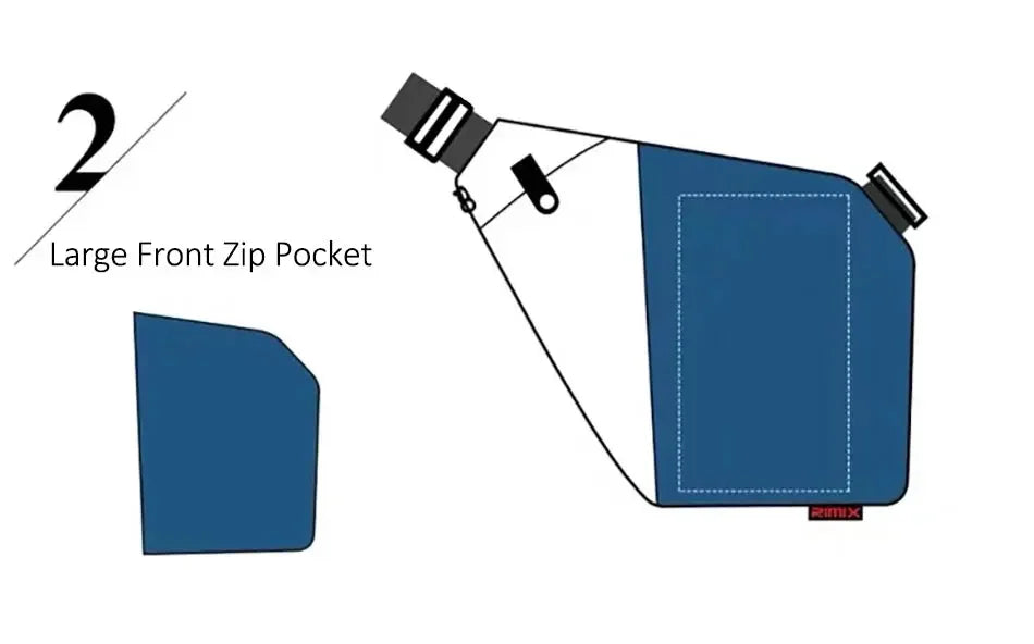 Diagram of a white and blue crossbody sling bag, highlighting a large, dedicated front zip pocket for easy storage.
