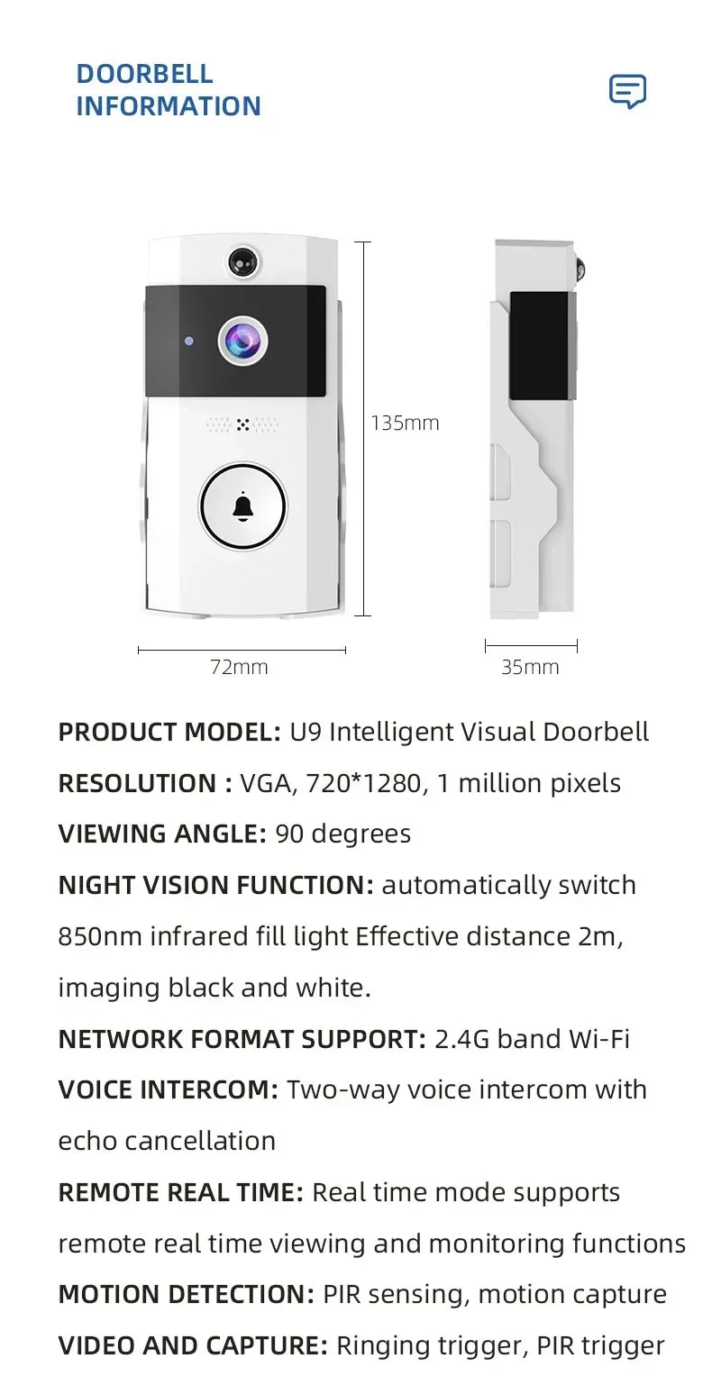 White wireless video doorbell featuring a sleek rectangular design, central camera, motion sensor, and bell button.