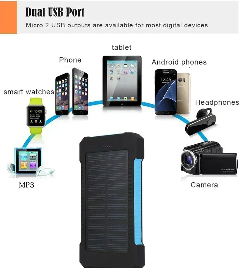 Black and blue solar power bank with dual USB ports, shown charging multiple devices like phones, tablets, and cameras.