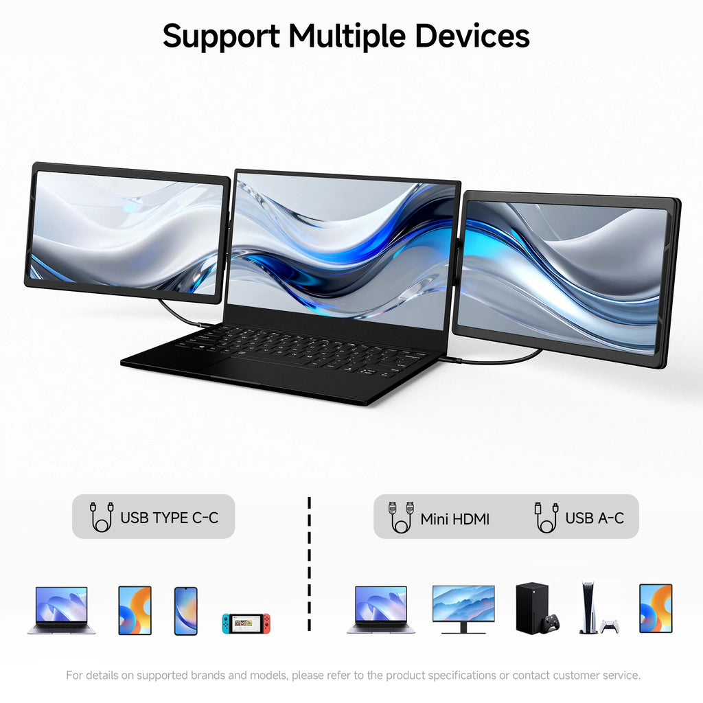 13.3-inch portable triple-screen laptop monitor in black, displaying abstract blue graphics and connectivity options.
