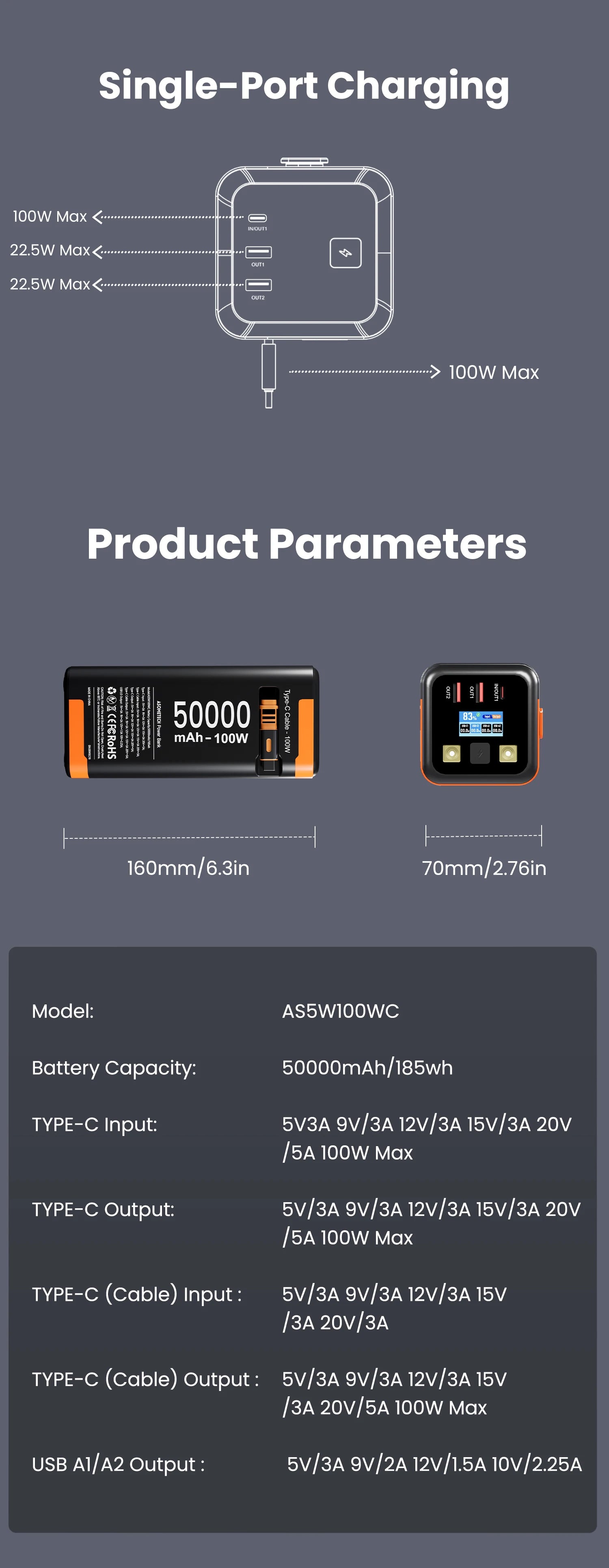Black 50,000mAh portable power bank with orange accents, featuring 100W fast charging and multiple input/output ports.