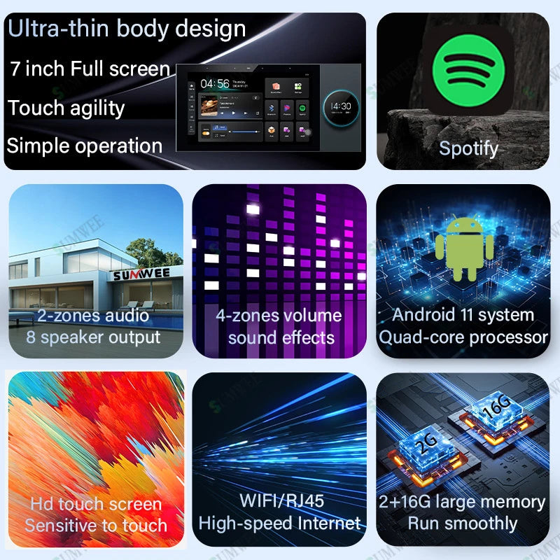 Ultra-thin 7-inch in-wall touch screen amplifier with Android, Wi-Fi, multi-zone audio support, and modern black finish.