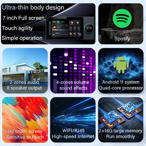 Ultra-thin 7-inch in-wall touch screen amplifier with Android, Wi-Fi, multi-zone audio support, and modern black finish.