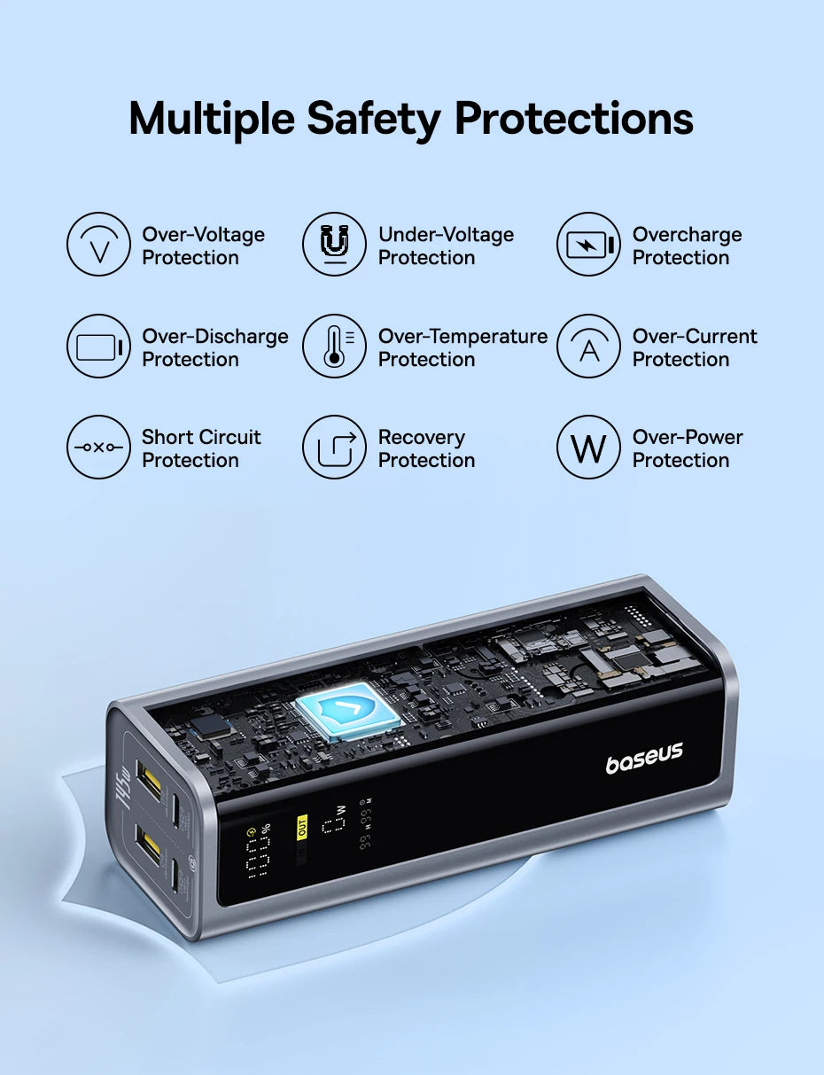 Grey 20800mAh power bank with internal circuit view, digital display, multiple ports, and safety protection icons.
