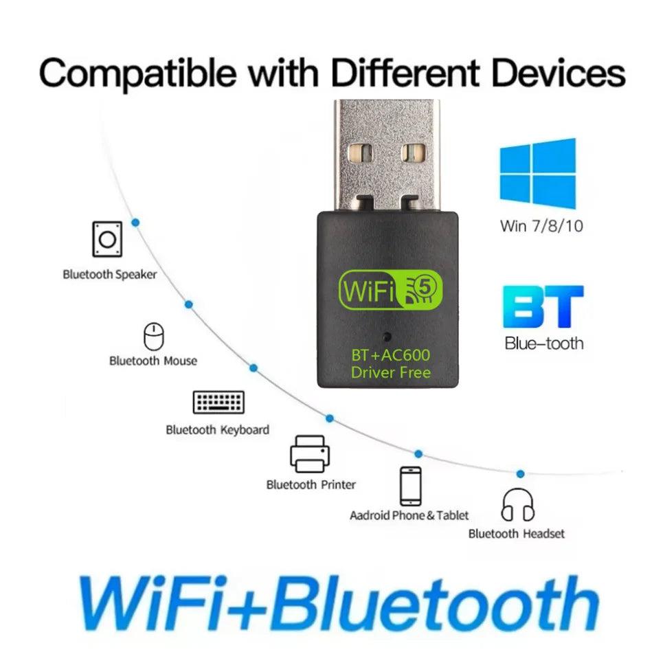 Compact black 2-in-1 USB WiFi and Bluetooth adapter showing cross-device compatibility and driver-free installation.