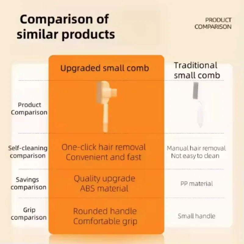 Comparison chart showing an upgraded orange self-cleaning comb versus a traditional version.