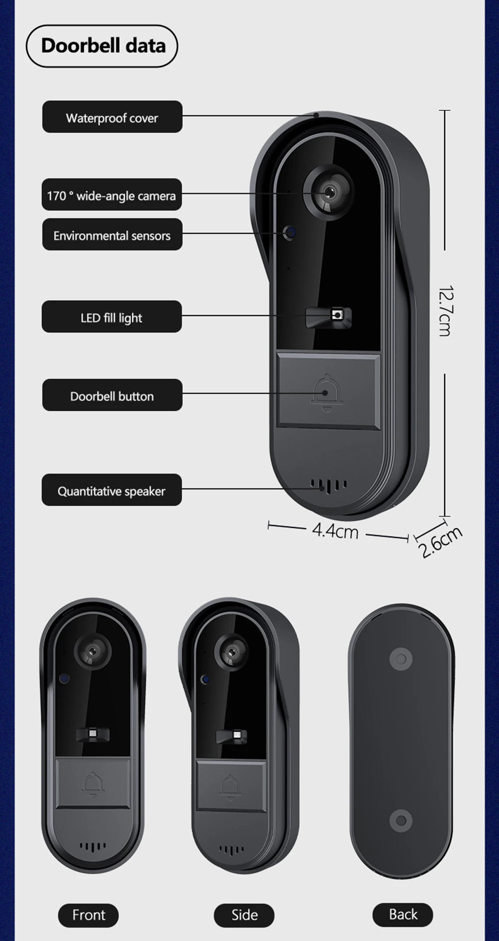 Dark grey wireless smart video doorbell with 170° wide-angle camera, LED light, button, speaker and waterproof cover.