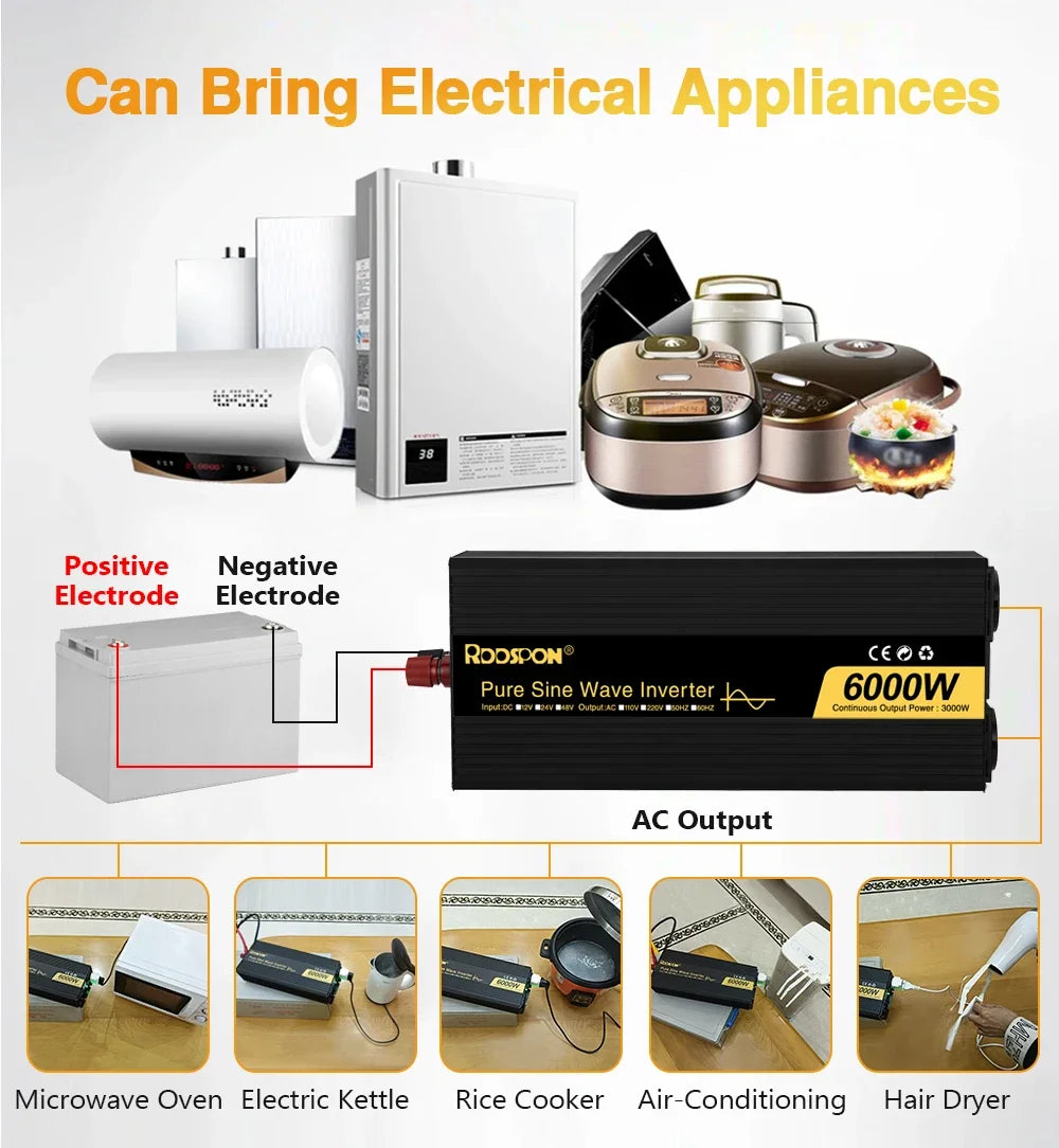 Black 6000W pure sine wave inverter connected to a battery, powering home appliances like kettles and microwaves.