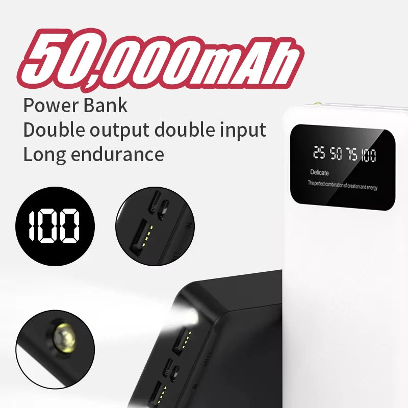 White 50,000mAh power bank featuring a digital LED display, dual input/output ports, and an integrated LED torch.