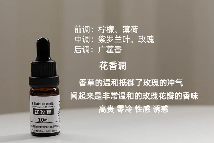 10ml amber glass essential oil bottle with a black dropper cap and a white label, set against a text-heavy background.