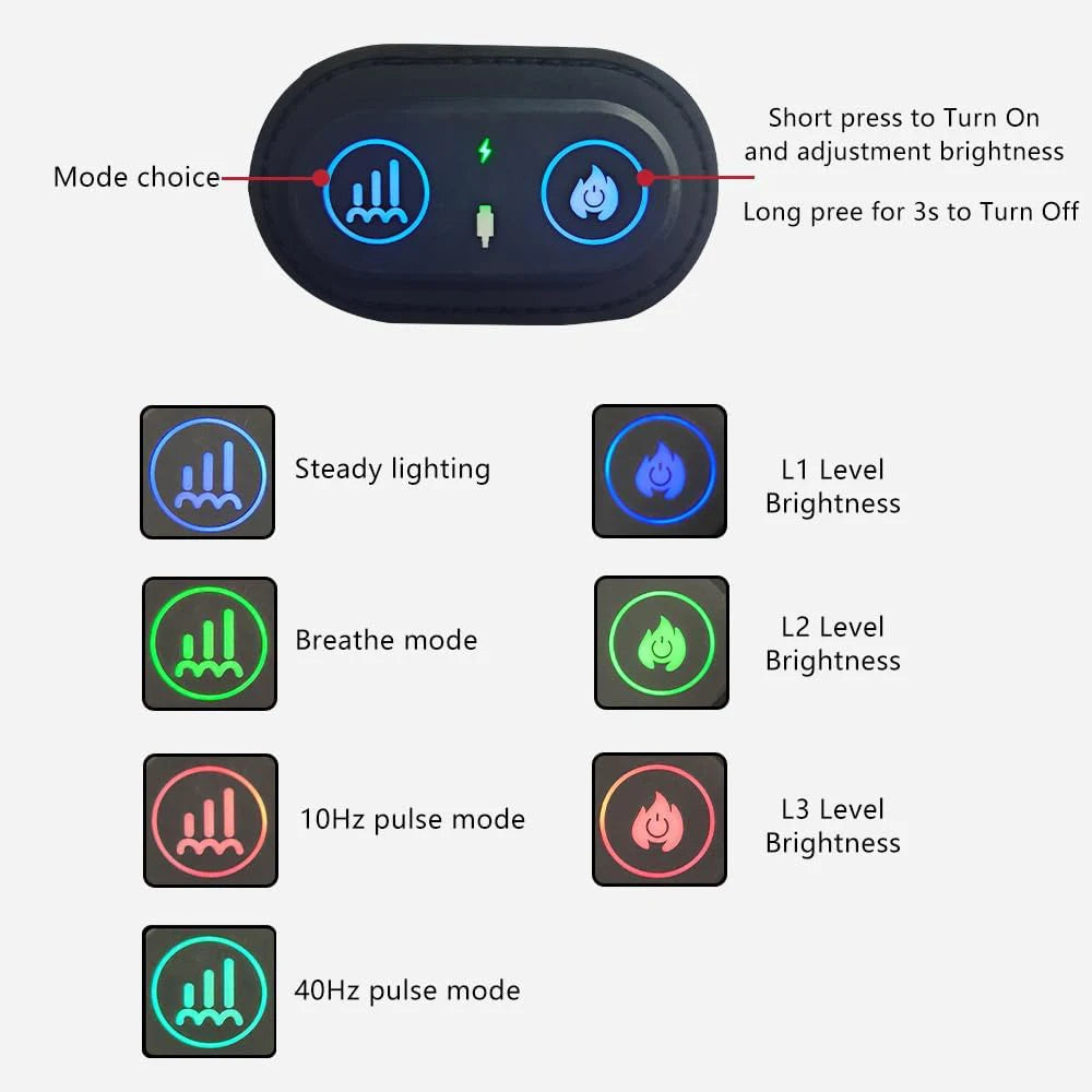 Black wearable red light therapy control panel with two blue glowing buttons and mode instructions.