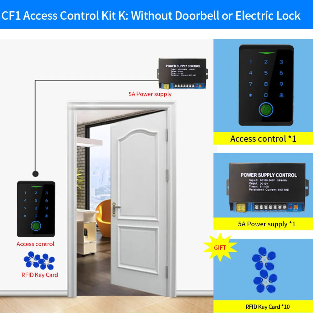 Access control kit with black keypad, 5A power supply box, and blue RFID key cards for door entry.