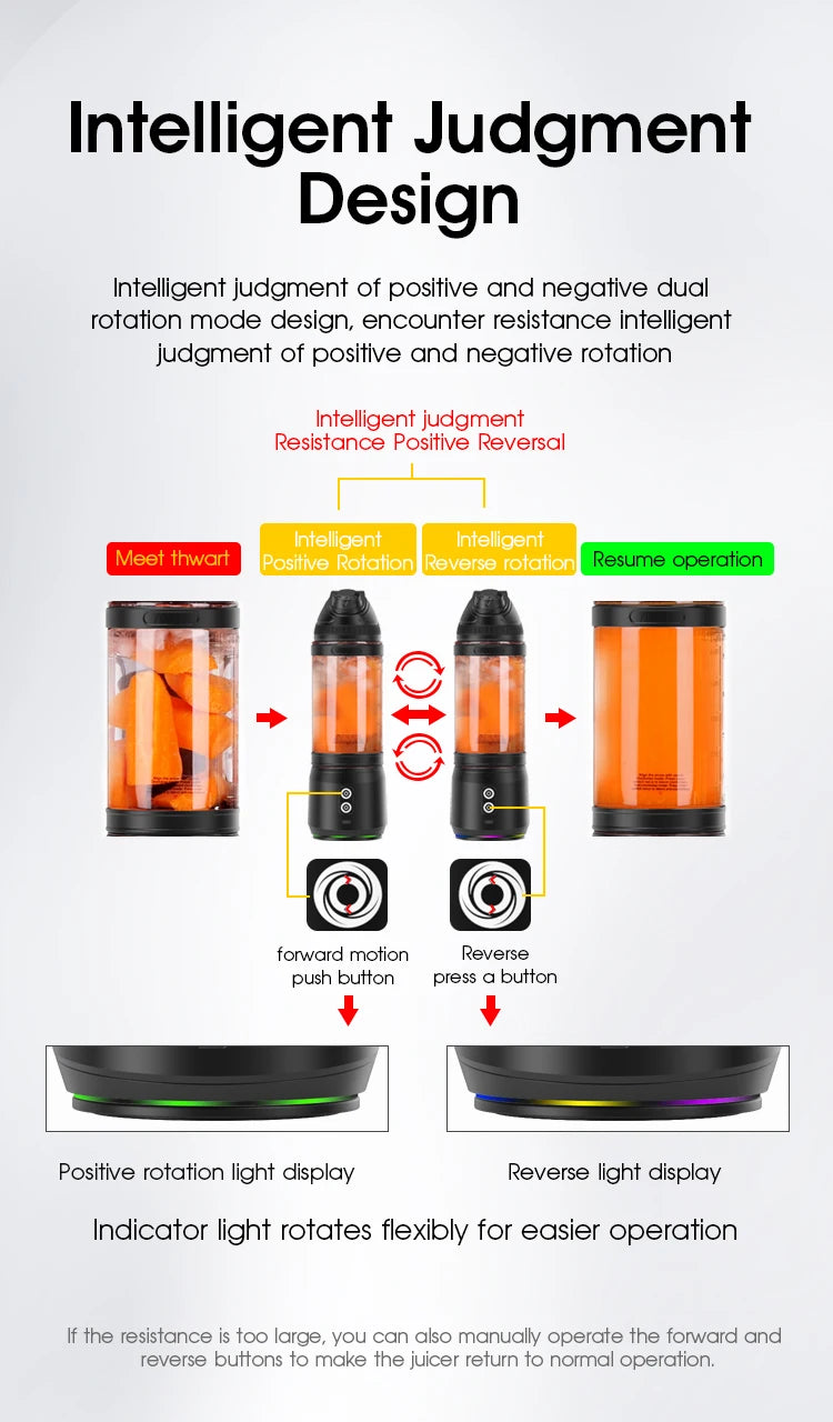 Portable black electric juicer cup featuring dual-rotation technology, LED light indicators, and manual control buttons.