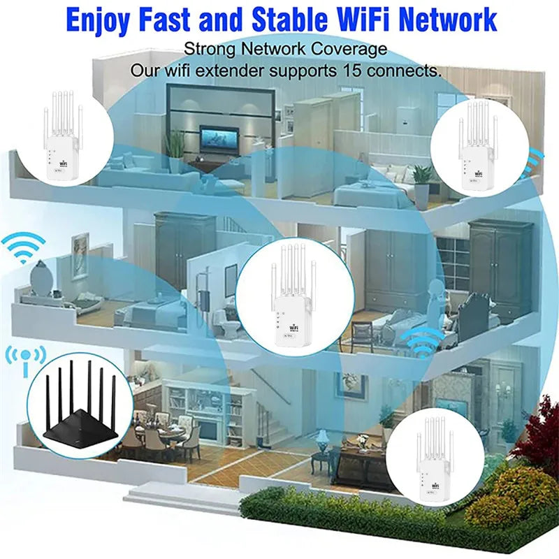 White 1200Mbps WiFi repeater with four antennas shown in a cutaway house diagram to illustrate wide signal coverage.