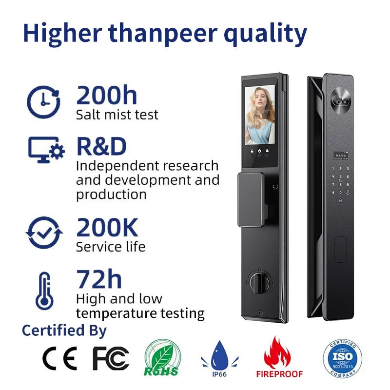 Black electronic smart door lock with built-in camera, keypad, and display screen, featuring weather-proof design.