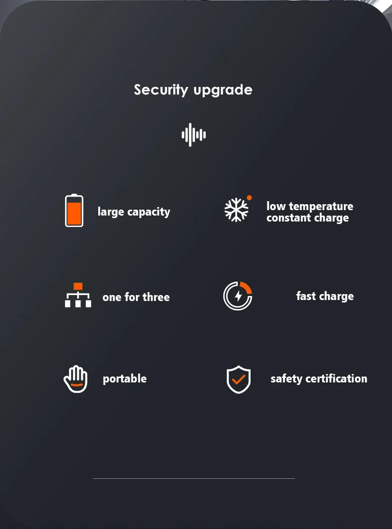 Dark grey infographic showing power bank features: large capacity, fast charging, cool operation, and safety certified.