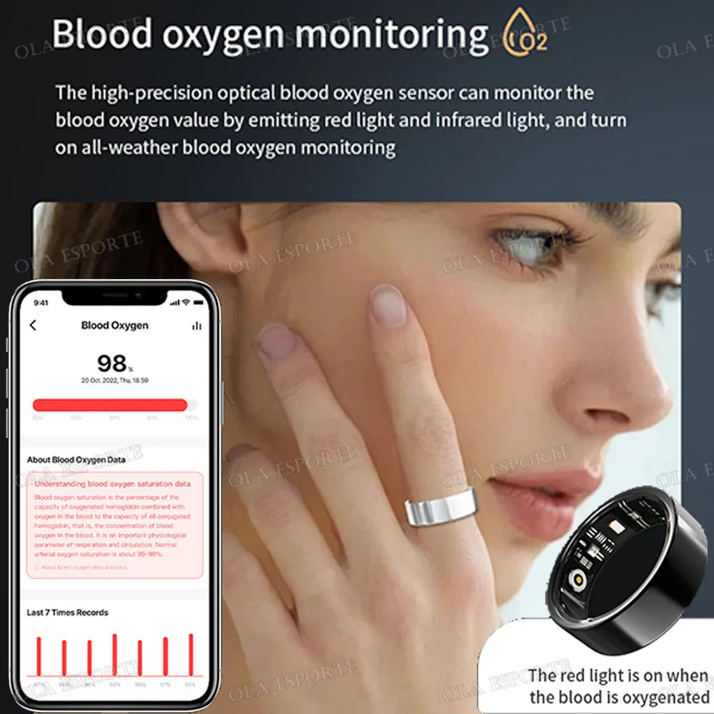 Sleek silver smart ring on a finger, with smartphone app displaying blood oxygen data and sensor detail.