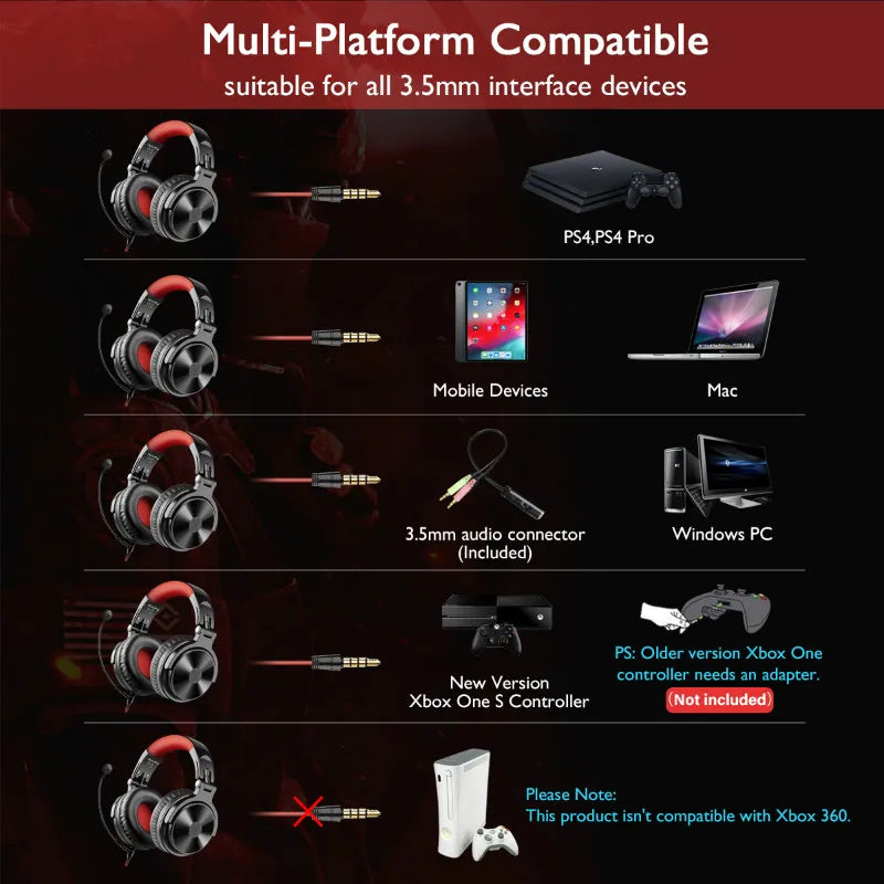 Black and red gaming headphones with a boom microphone, shown with various device compatibility examples.