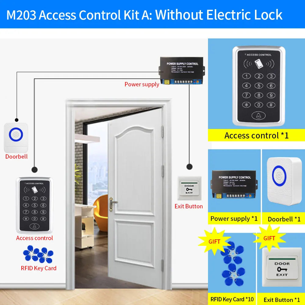 Black and white plastic access control kit with keypad, power supply, doorbell, exit button, and 10 RFID key cards.