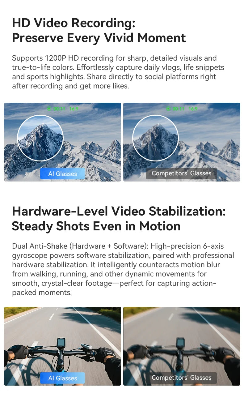 Comparison showing smart glasses recording clear, stabilised HD mountain views and cycling footage versus competitors.