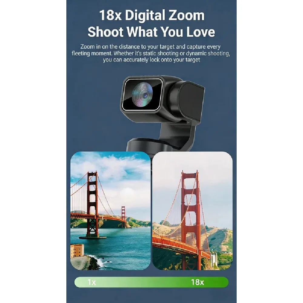 Black plastic handheld gimbal camera with 18x digital zoom feature shown comparing wide and zoomed Golden Gate views.