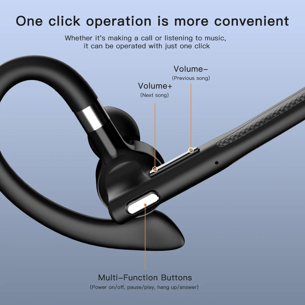 Black wireless ear-hook headphones with integrated microphone, volume controls and a multi-function operation button.