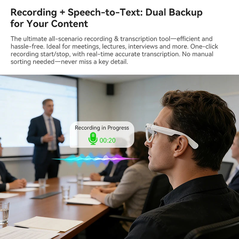 A man wearing white smart glasses recording a business meeting with a digital voice-to-text display.