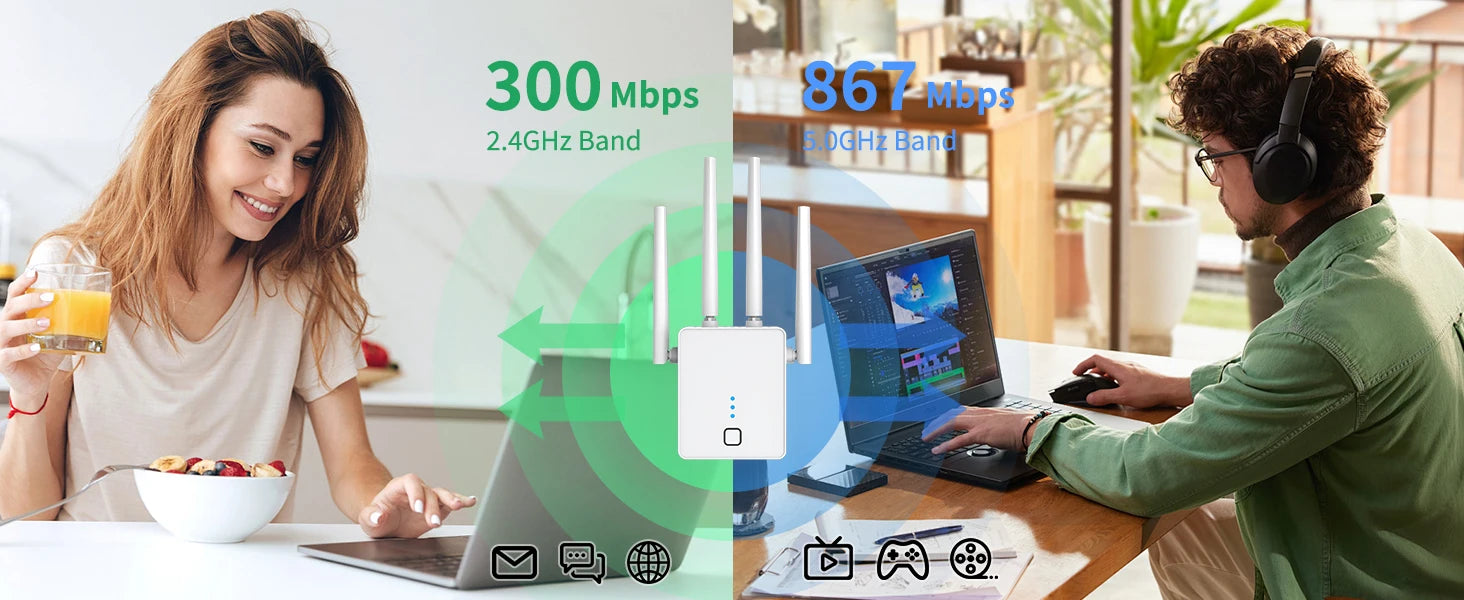 White 1200Mbps dual-band WiFi extender with four antennas, showing signal coverage for home devices.