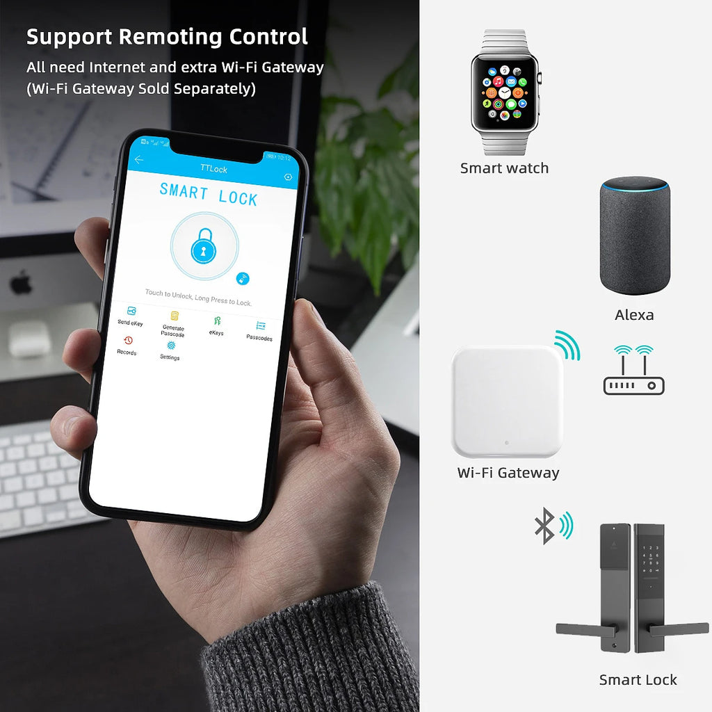 Hand holding phone with TTLock app showing smart lock control, plus icons for smartwatch, Alexa, gateway, and lock.