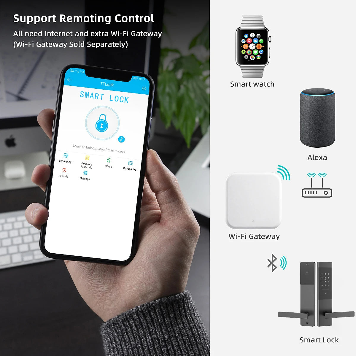 Hand holding phone with TTLock app showing smart lock control, plus icons for smartwatch, Alexa, gateway, and lock.
