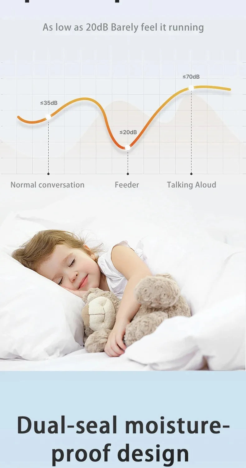 A graphic showing a quiet baby feeder with a sound comparison chart above a sleeping child. Text: "Dual-seal moisture".