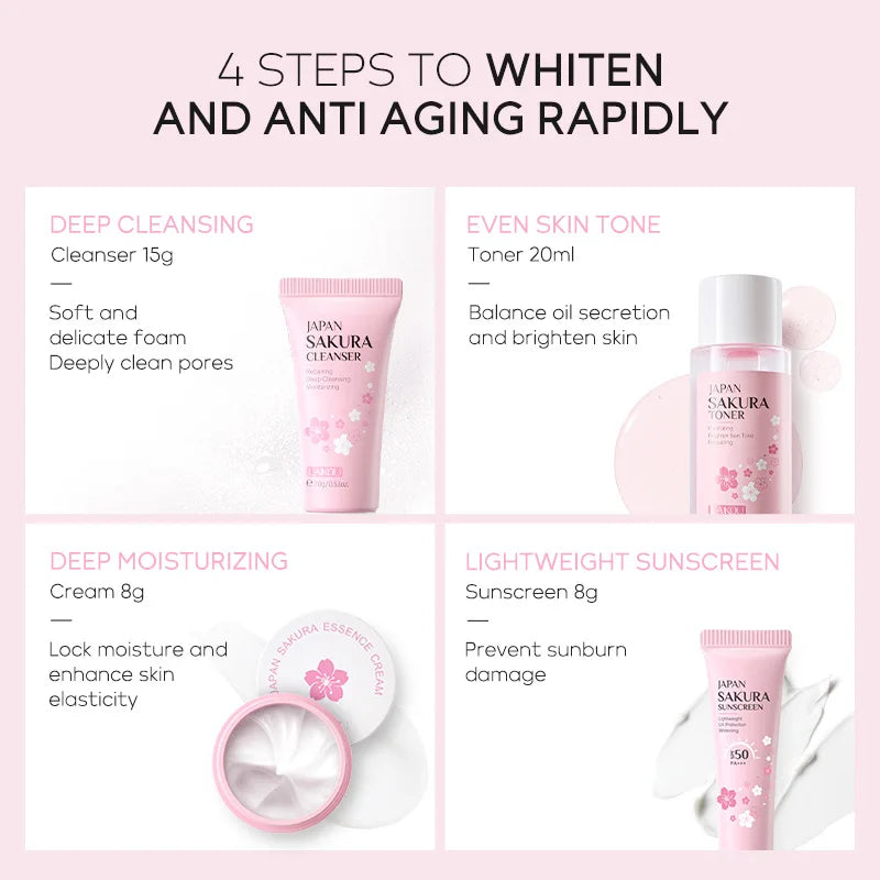 Four-step pink skincare set featuring cleanser, toner, moisturizing cream, and sunscreen for anti-aging and brightening.