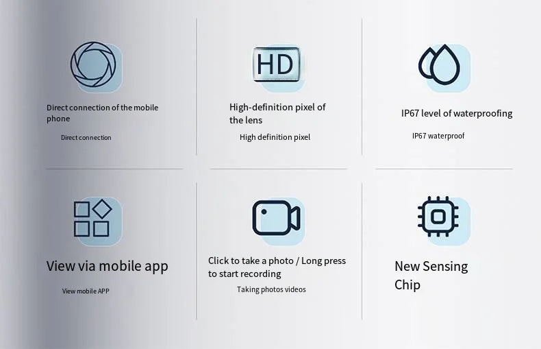 Infographic showing features: mobile connectivity, HD lens, IP67 waterproofing, app support, photo/video, and sensing chip.