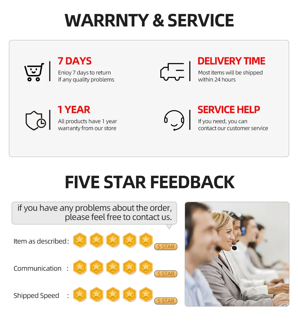 Infographic showing warranty, delivery, and customer service details, plus five-star feedback and support staff image.
