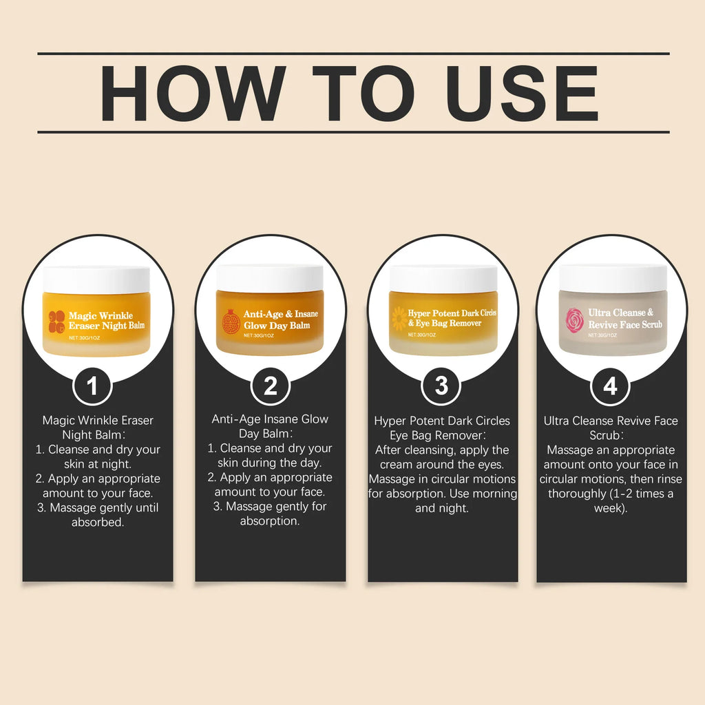 Infographic showing instructions for four skincare jars: night balm, day balm, eye cream, and face scrub.
