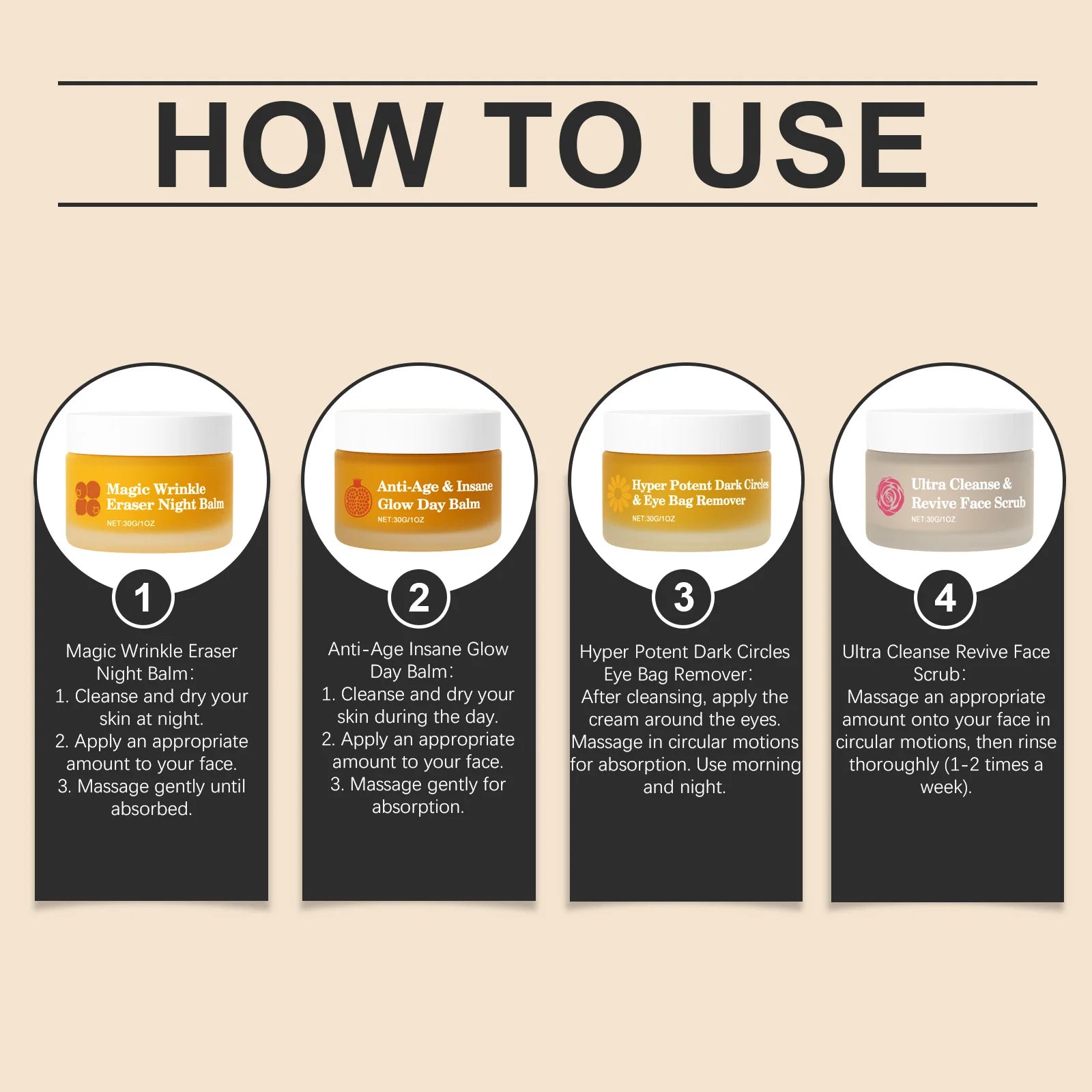 Infographic showing instructions for four skincare jars: night balm, day balm, eye cream, and face scrub.
