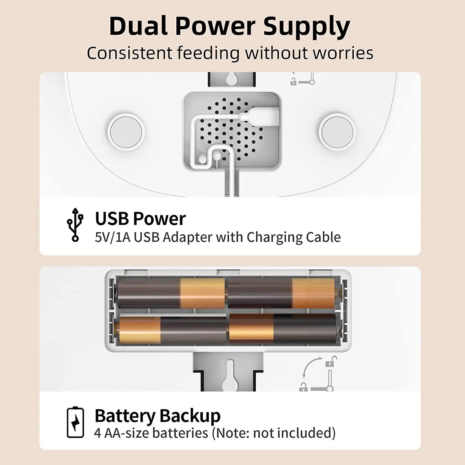 White automatic pet feeder dual power system: top USB port and bottom compartment for four AA batteries.
