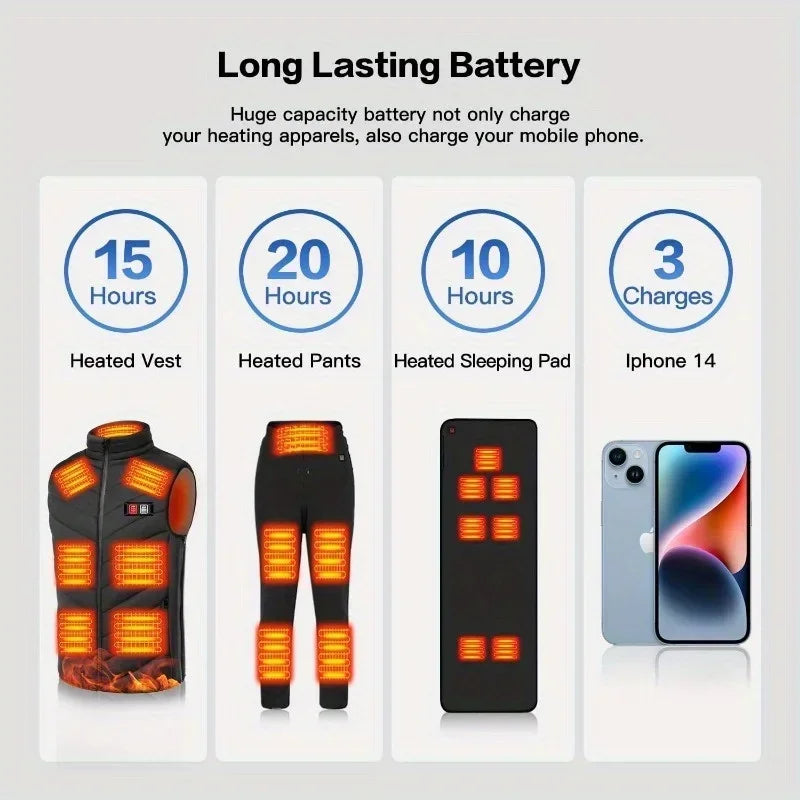 Infographic showing 30000mAh battery charging times for heated vests, trousers, sleeping pads, and mobile phones.