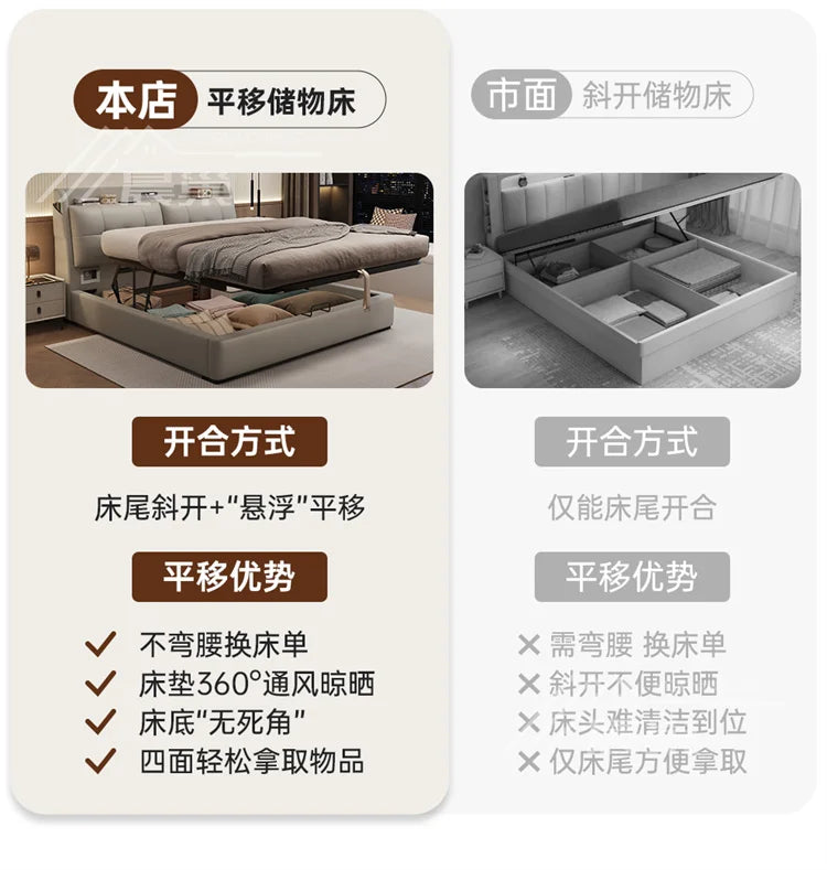 Modern cream upholstered storage bed with a lift-up frame for easy access to under-bed compartments.