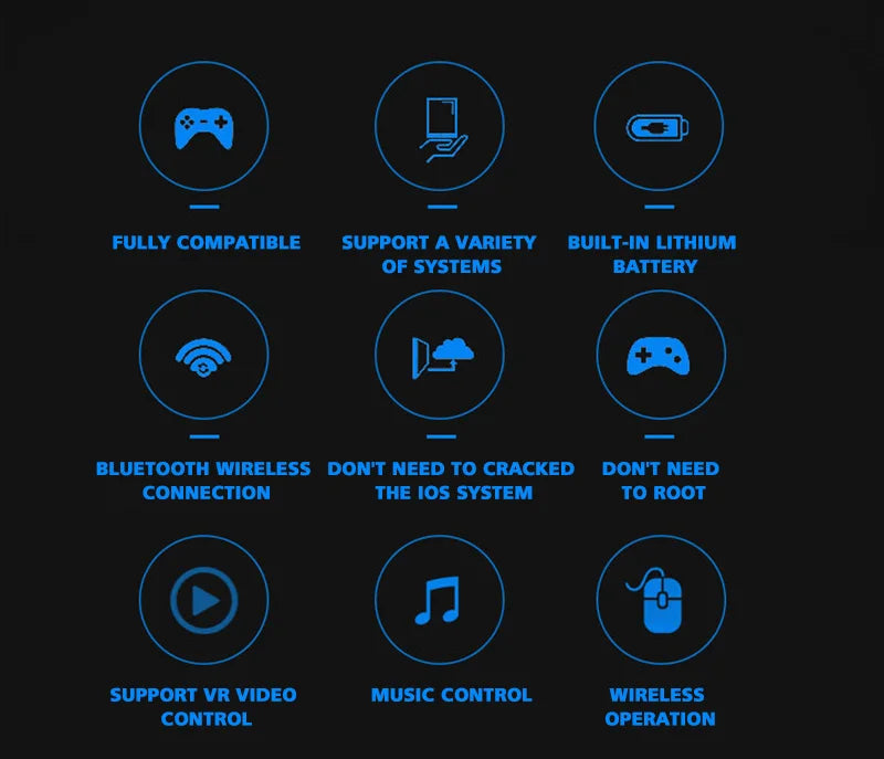 Blue infographic featuring nine circular icons and text labels detailing device features on a black background.