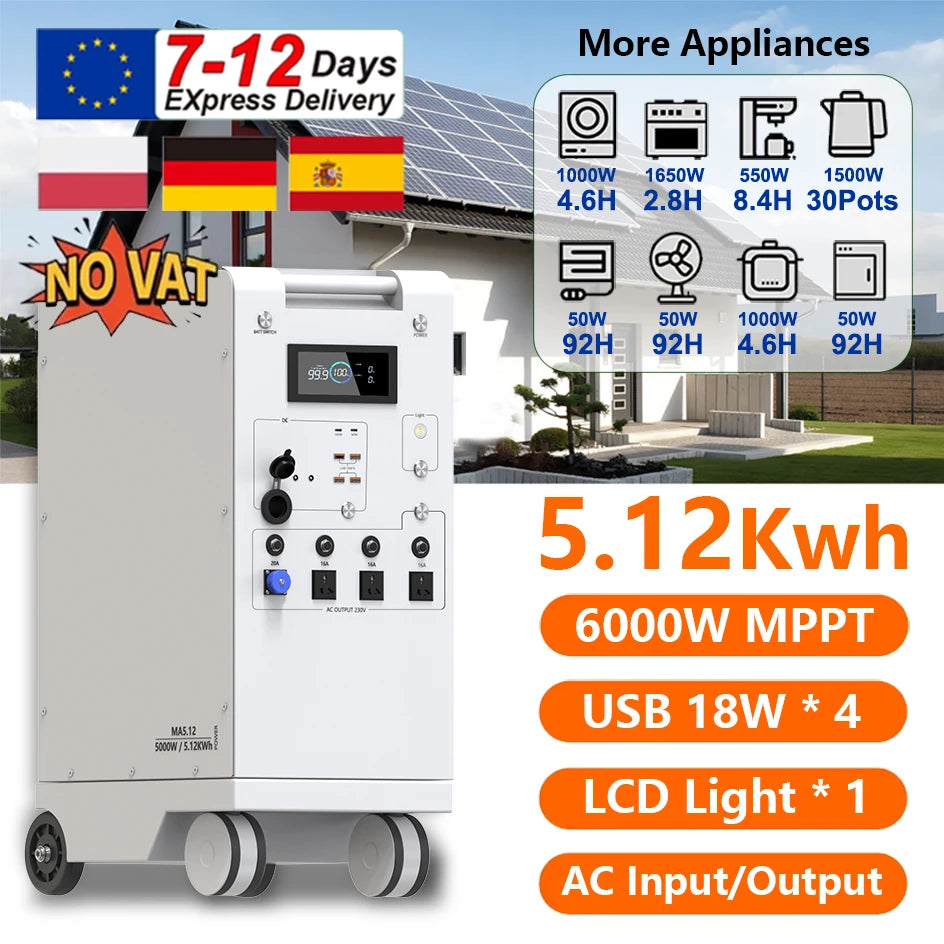 A large, white portable power station with wheels, an LCD screen, various outlets, and promotional text.