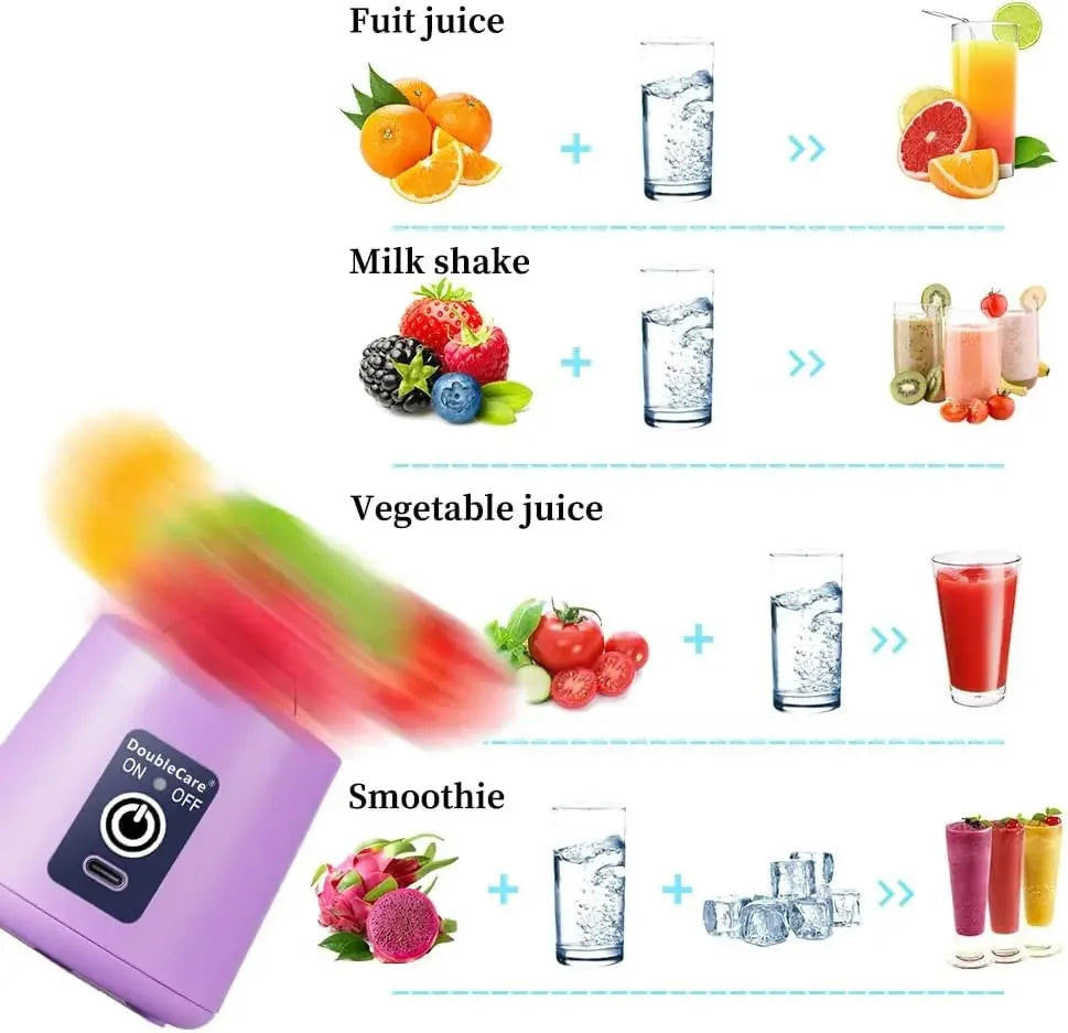 A lavender portable blender shown with diagrams illustrating recipes for fruit juice, milkshakes, veggies, and smoothies.