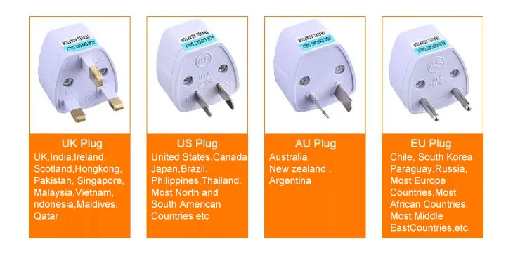 Please provide the correct image of the laptop. The image provided shows four types of international travel plug adaptors.