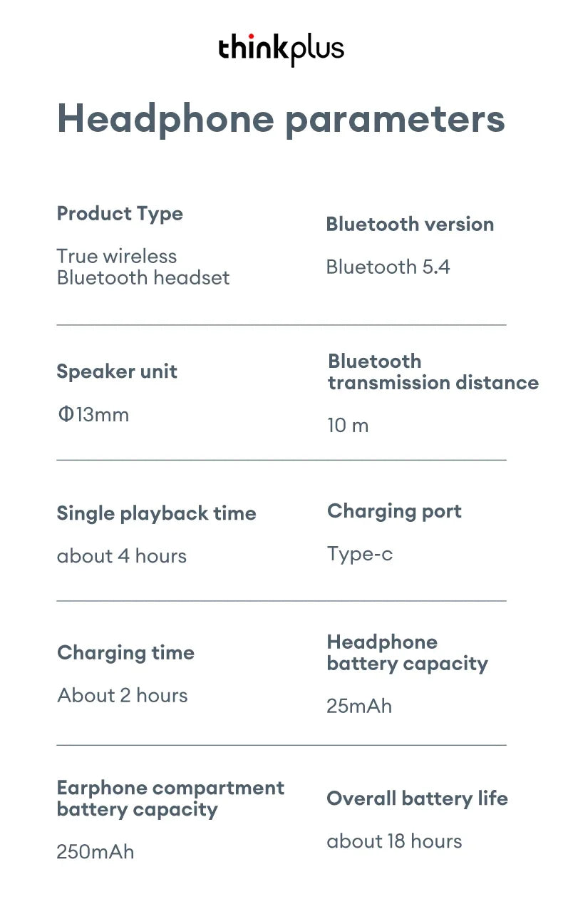 Infographic showing technical specifications for true wireless Bluetooth earbuds with a 13mm speaker and Type-C charging.