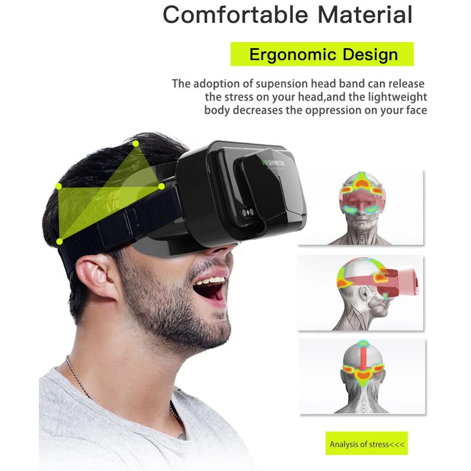 Black Shinecon 3D VR headset worn by a man, featuring a smartphone compartment and an adjustable head strap.