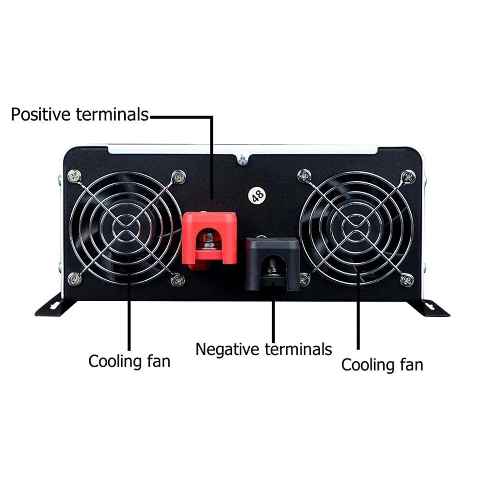 Black DC to AC power inverter featuring two cooling fans, plus red positive and black negative connection terminals.