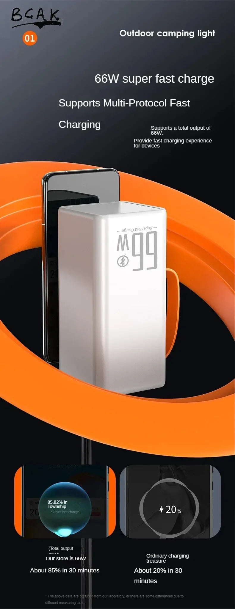 White, rectangular portable power bank with a digital LED battery display, shown charging a smartphone.