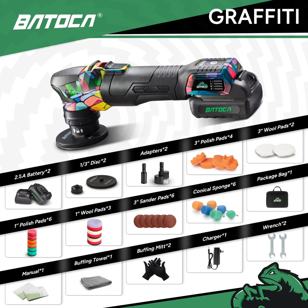 BATOCA S4 cordless car polisher kit in black with colorful camo accents, dual batteries, and various pads and accessories.
